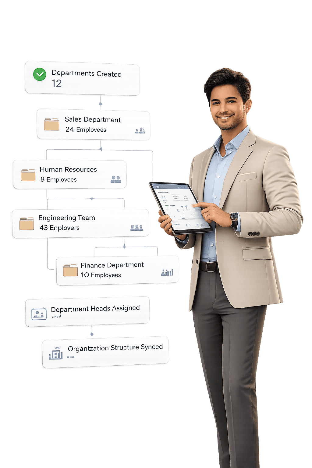 Department HR Software