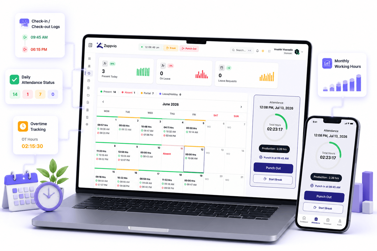Personal attendance dashboard